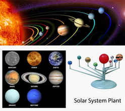 Diy Solar System Educational Toy Kit