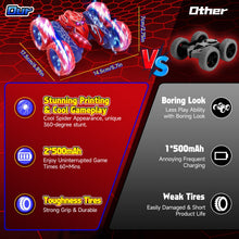 Spider Man Stunt RC Car