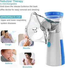 Portable Mesh Nebulizer