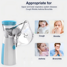 Portable Mesh Nebulizer